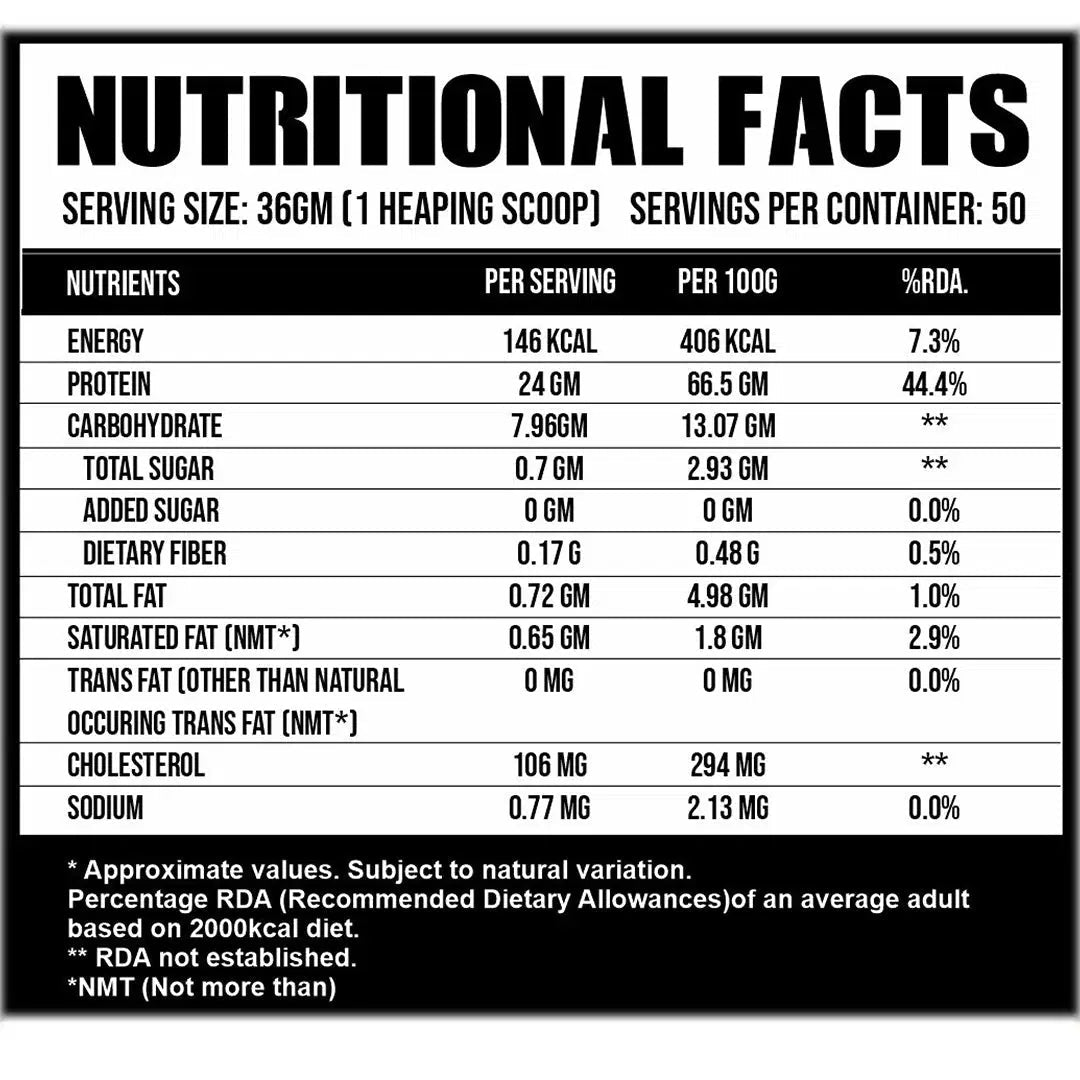 Muscle Whey - Trustified™ - Ripped Up Nutrition
