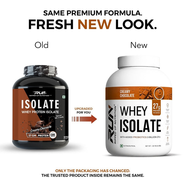 Whey Protein Isolate