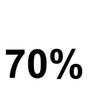 Protein<p>per Serving</p>