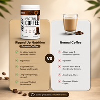 Protein Coffee