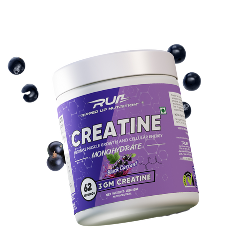 Pre Workouts