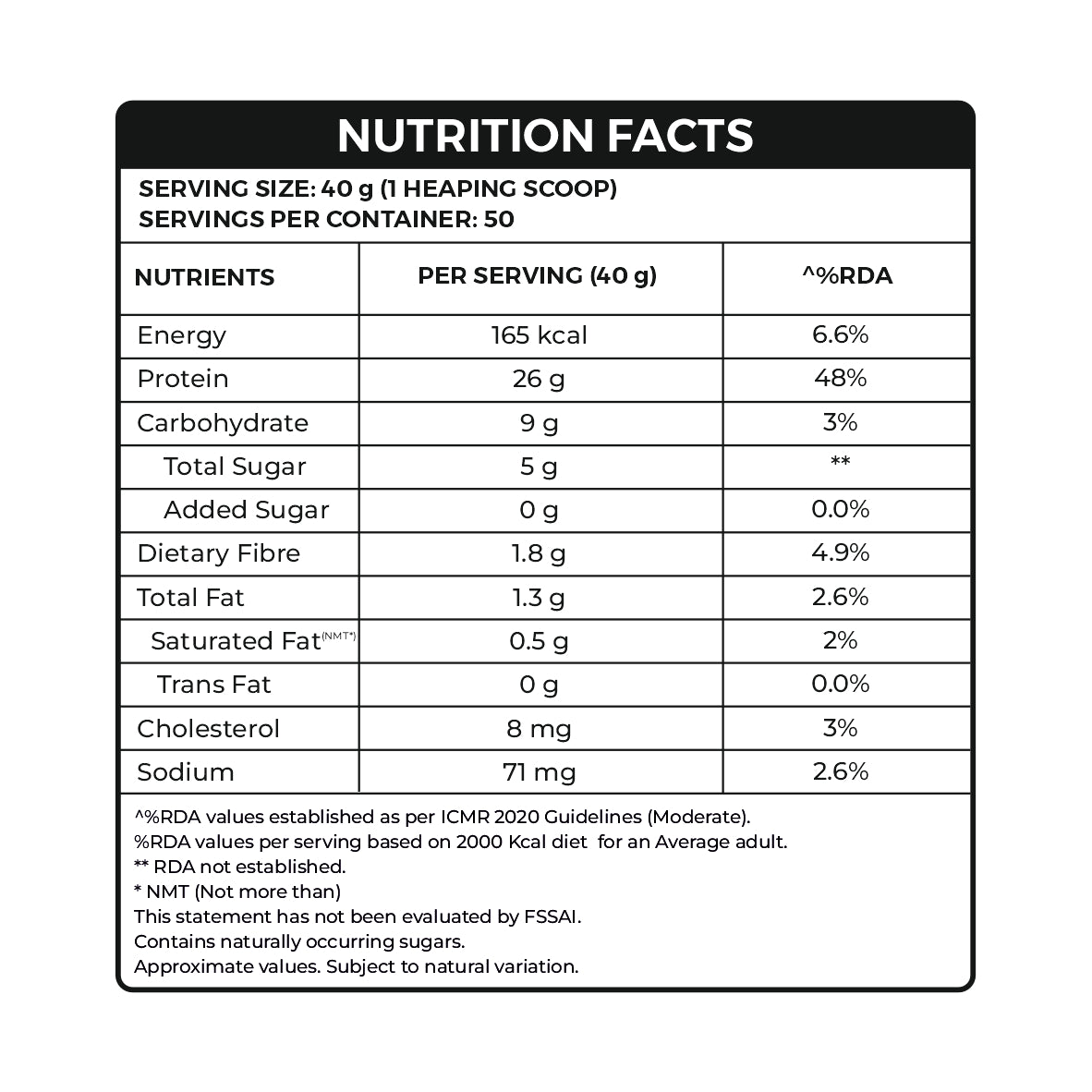 Impact Protein (Fermented Yeast + Soy Protein Isolate)