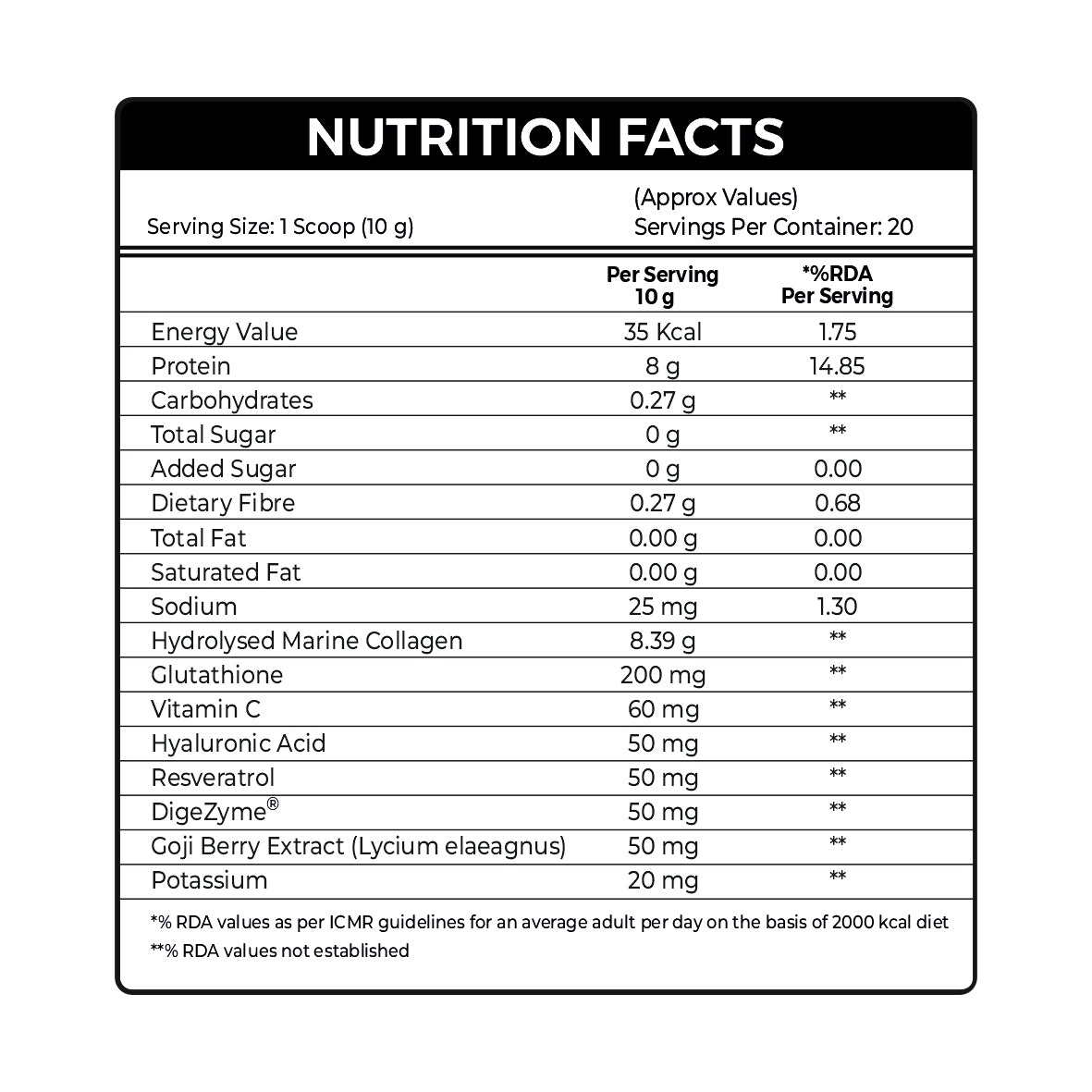 Marine Collagen
