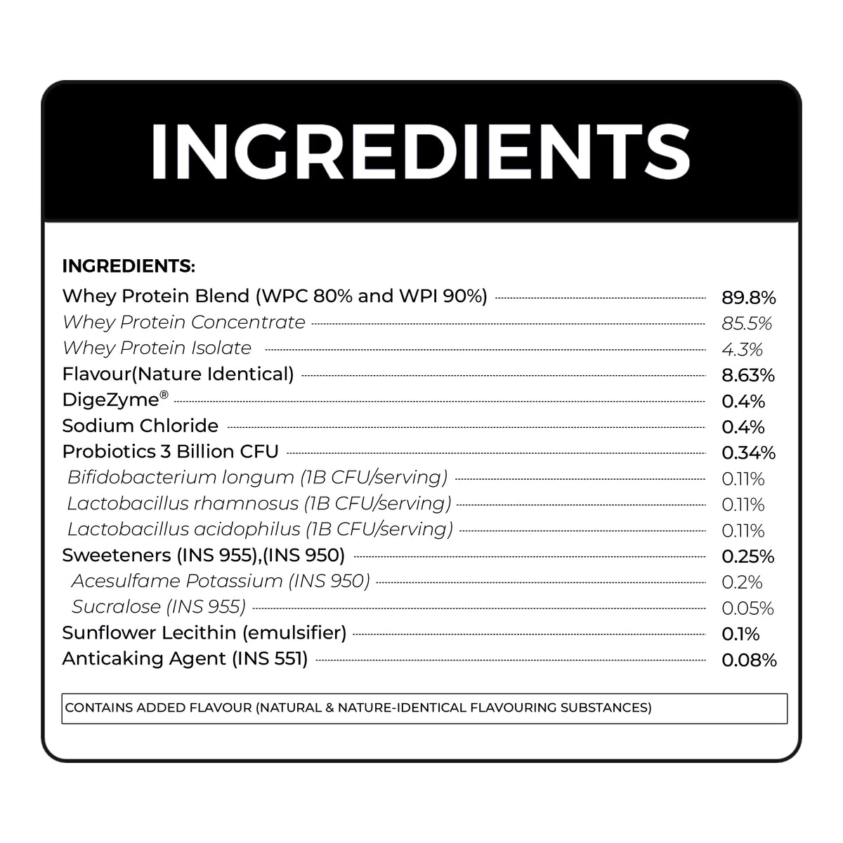 Whey PRO- Trustified™ (Primary Concentrate + Isolate Blend) (Advanced)