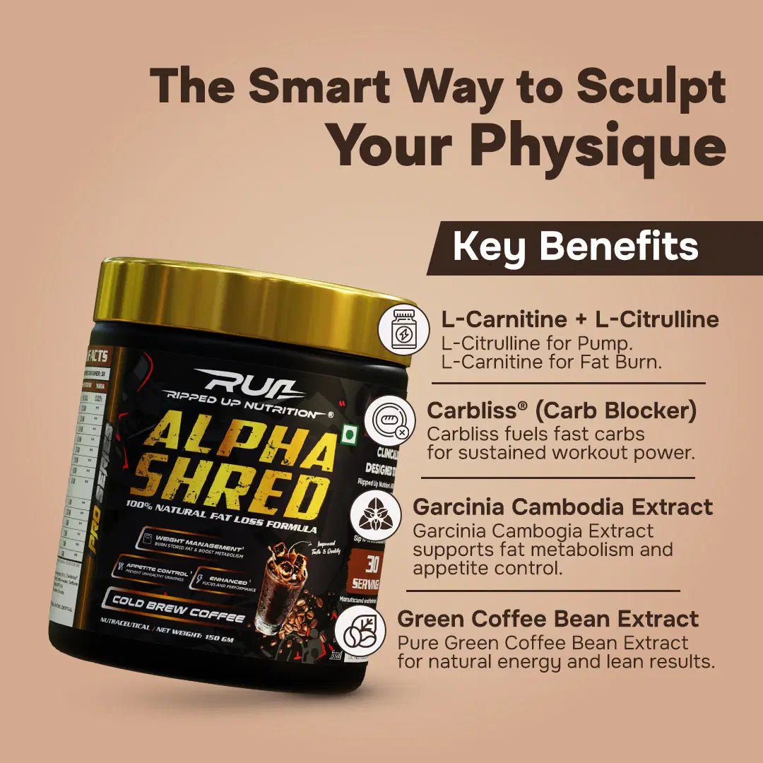 Alpha Shred- PRO Series - Ripped Up Nutrition