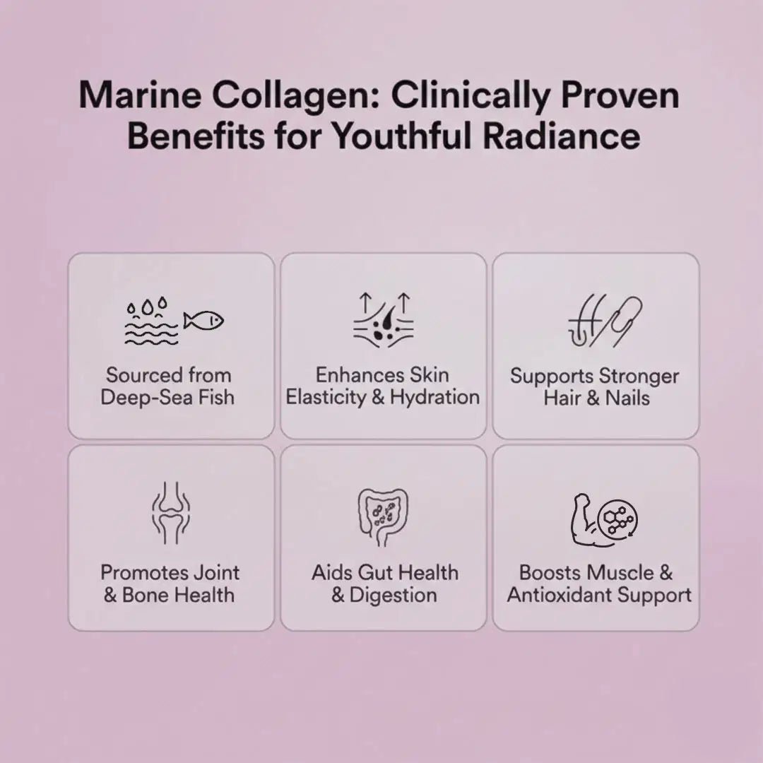 Marine Collagen For Glow - Ripped Up Nutrition