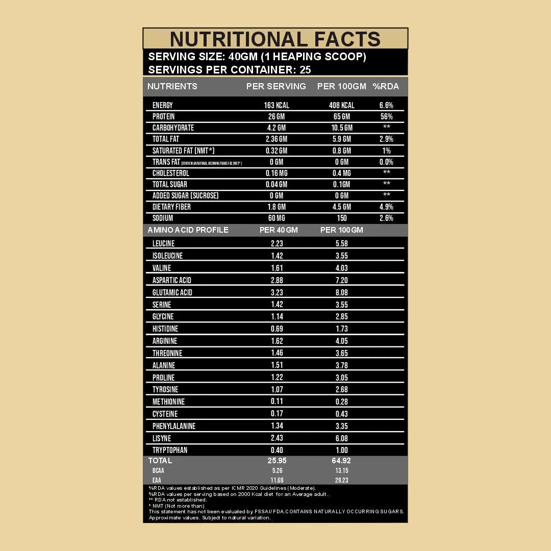 Next Gen Whey Protein (Whey + Fermented Yeast Protein) - Ripped Up Nutrition