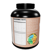 Premium Nitro Whey