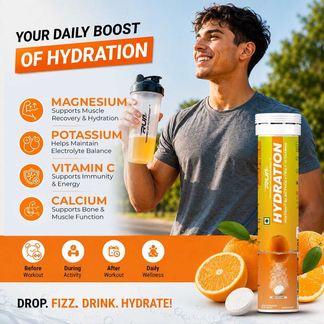 RUN Hydration - Instant Electrolytes + Vitamins - Ripped Up Nutrition