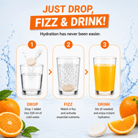 RUN Hydration - Instant Electrolytes + Vitamins - Ripped Up Nutrition