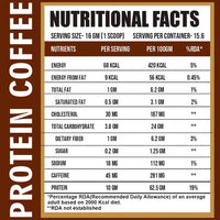 TEST - 1234567 - Ripped Up Nutrition