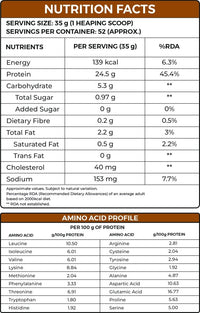 Whey PRO- Trustified™ (Primary Concentrate + Isolate Blend) (Advanced) - Ripped Up Nutrition