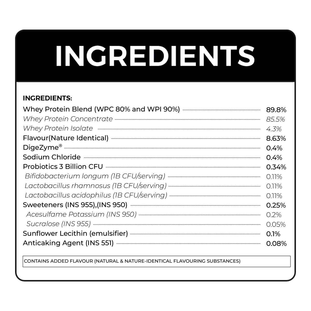 Whey PRO- Trustified™ (Primary Concentrate + Isolate Blend) (Advanced) - Ripped Up Nutrition